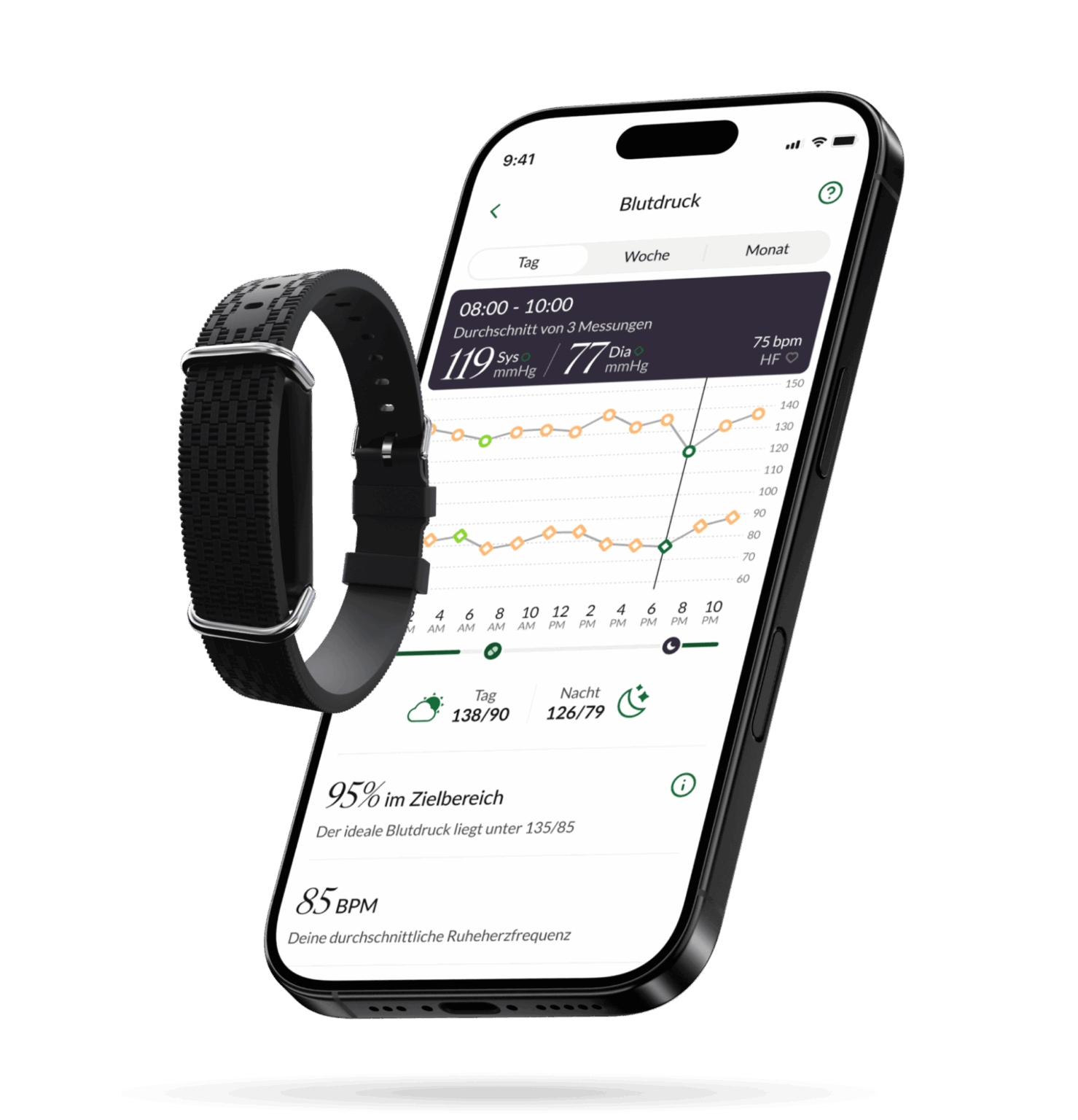 Blutdruckmessgerät mit App: Die 7 besten smarten Modelle 2026 | Hilo